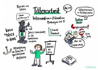 8_Impulsvortrag Täterarbeit_Freudenberg