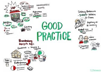 7_Best-Practise_Brandenburg