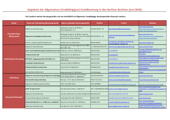 Liste Sozialberatungsstellen Stand August 2026